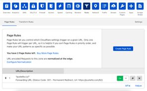 Page rule for redirecting all traffic from pustelto.cz domain to pustelto.com.